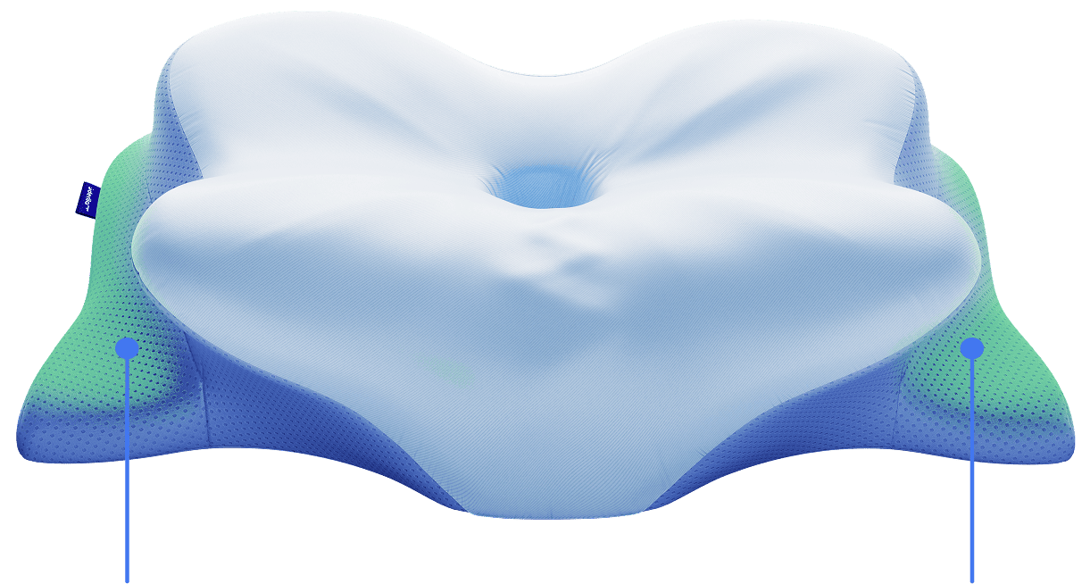 Derila Pillow – ergonomic effect on the cervical spine